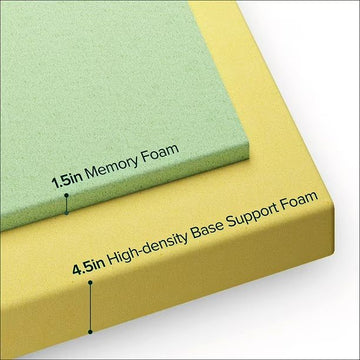 Full/Double - Zinus Spa Sensations 6" Memory Foam Mattress