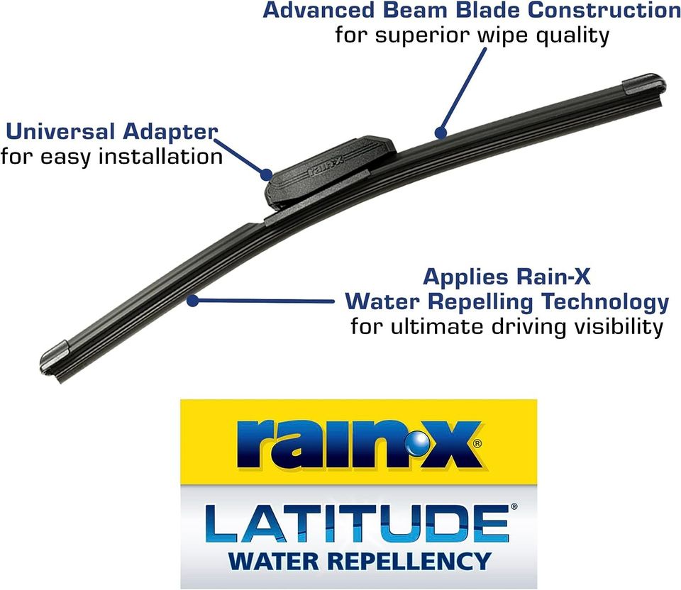 Rain-X 26" & 17" Windshield Wiper Set
