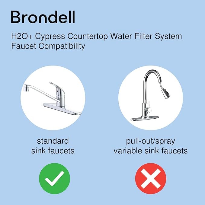 Brondell Cypress Countertop Water Filter System