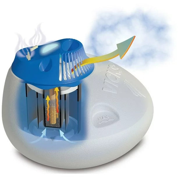 Vicks WarmSteam Vapourizer
