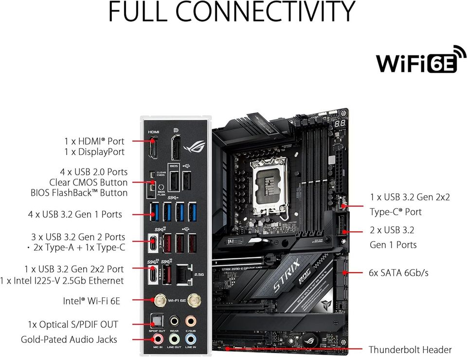 ASUS ROG Strix Z690-E Gaming WiFi 6E Motherboard