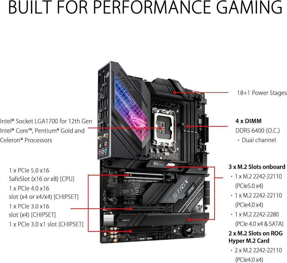 ASUS ROG Strix Z690-E Gaming WiFi 6E Motherboard