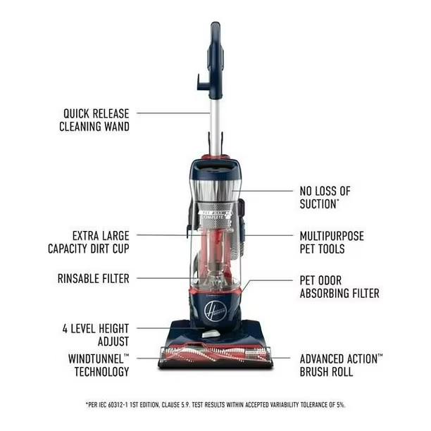 HOOVER Power Drive Pet Upright