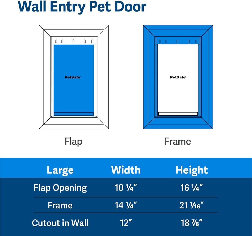PetSafe NEVER RUST Wall Entry Pet Door -Large