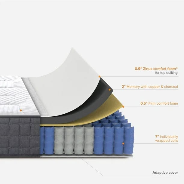 10" Queen Charcoal Hybrid Mattress