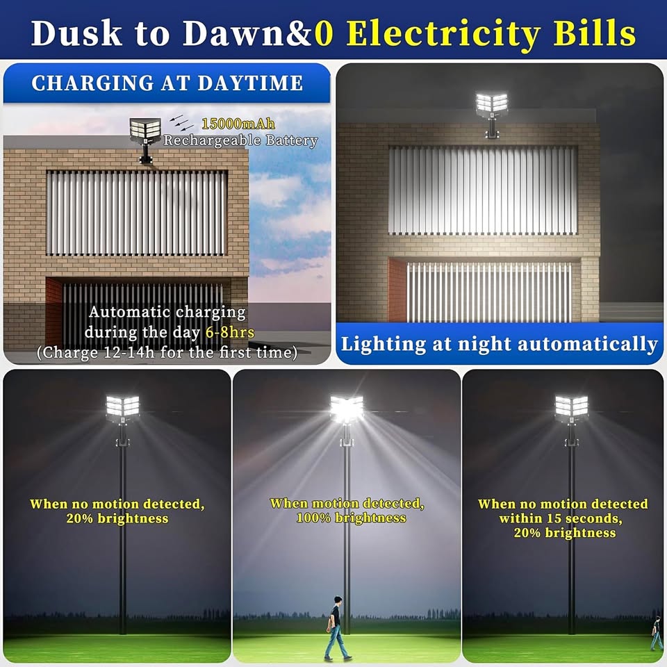 2000W Solar Parking Lot Light / Flood Light