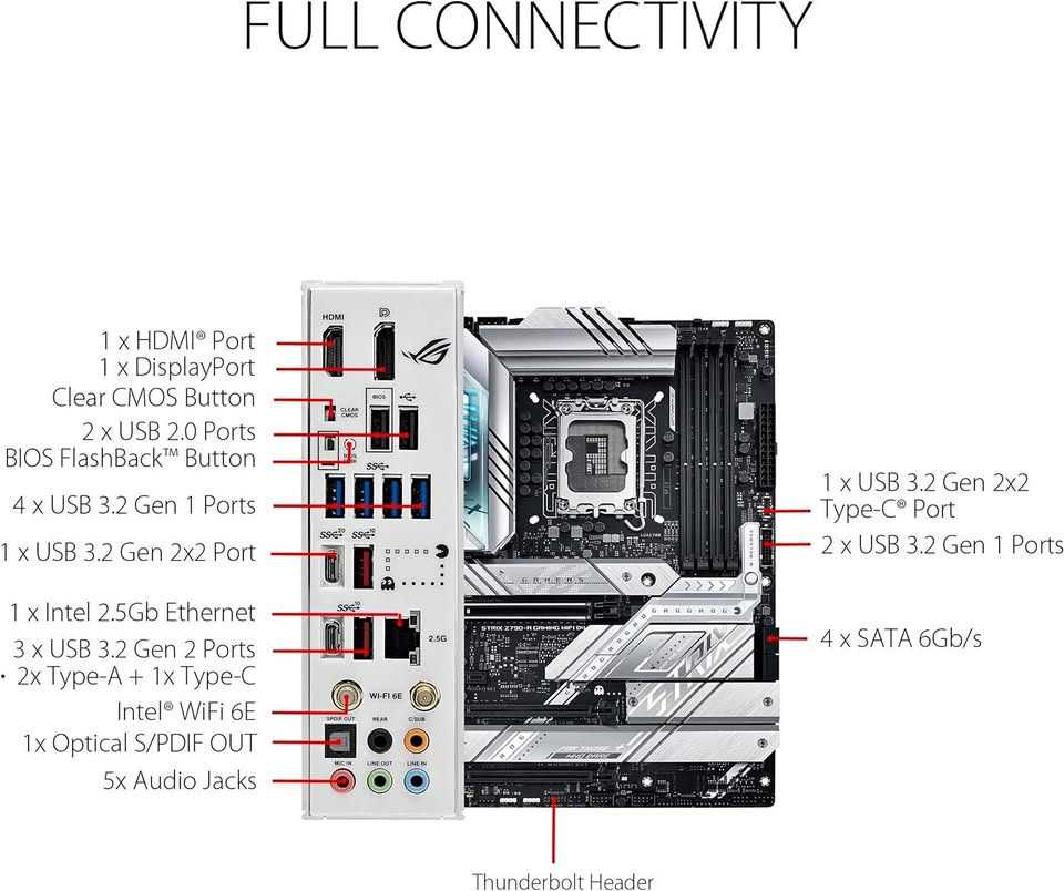 ASUS ROG Strix Z790-A Gaming WiFi D4 LGA1700 ATX Gaming Motherboard