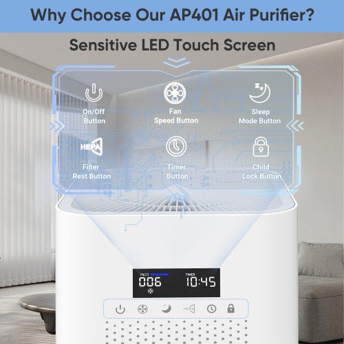 DR. J Professional HEPA Air Purifier for Large Rooms up to 2500 Sq.ft