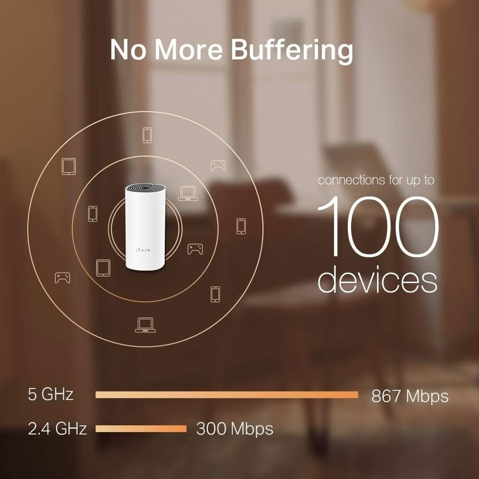 TP-Link Deco Whole Home Mesh WiFi System (Deco M4) – Up to 3,800 Sq. Ft. Coverage